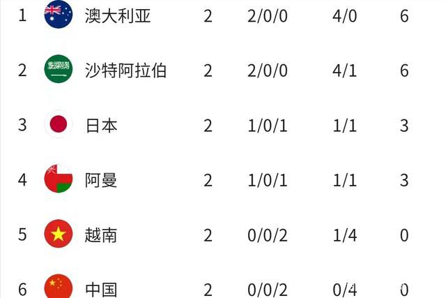 国米总监：正在跟进贾洛动态冬窗将引援替代伤缺的夸德拉多国米总监奥西利奥谈到蒂亚戈-贾洛的情况。